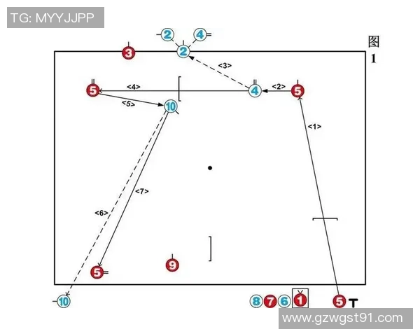 重庆乒乓球队快攻战术解析及其在比赛中的应用与影响