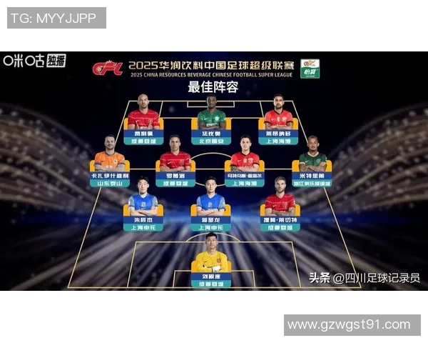 成都足球队在足球团队协作排行榜中荣获第五名展现出强大团队精神与实力