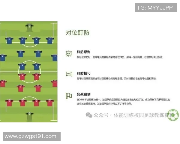 杭州足球队盯防体系解析：战术布局与球员协作的完美结合